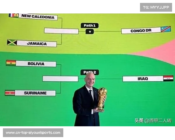 世界杯扩军至48队,转播覆盖预计突破50亿人次